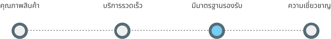 Nova Service
